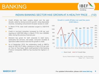 99MARCH 2017 For updated information, please visit www.ibef.org
Growth in credit off-take over past few years
(USD billion)
Source: Reserve Bank of India (RBI), TechSci Research
Notes: YoY – Year on Year
Credit off-take has been surging ahead over the past
decade, aided by strong economic growth, rising disposable
incomes, increasing consumerism & easier access to credit
In March FY16, total credit extended surged to USD1016
billion.
Credit to non-food industries increased by 9.06 per cent
reaching to USD1000 billion in March FY16, from USD983
billion during the previous financial year.
Demand has grown for both corporate & retail loans;
particularly the services, real estate, consumer durables &
agriculture allied sectors have led the growth in credit.
As of September 2016, the outstanding credit to NBFCs
stood at USD 55.27 billion, growing at a rate of 25 per cent
on Year on Year basis. Bank credit granted to Non-banking
Finance Companies (NBFCs) has touched the highest in 3
years.
INDIAN BANKING SECTOR HAS GROWN AT A HEALTHY PACE … (1/2)
BANKING
428
587 602
684
864
984 969 994 983 1016
-5%
0%
5%
10%
15%
20%
25%
30%
35%
40%
0
200
400
600
800
1000
1200
FY07 FY08 FY09 FY10 FY11 FY12 FY13 FY14 FY15 FY16
Bank Credit YoY Growth Rate
 