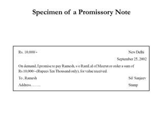 Specimen of a Promissory Note
 