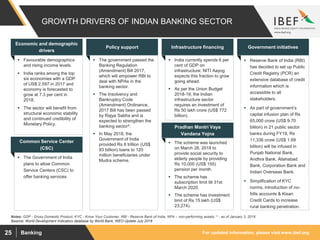 For updated information, please visit www.ibef.orgBanking25
GROWTH DRIVERS OF INDIAN BANKING SECTOR
 Favourable demographics
and rising income levels.
 India ranks among the top
six economies with a GDP
of US$ 2,597 in 2017 and
economy is forecasted to
grow at 7.3 per cent in
2018.
 The sector will benefit from
structural economic stability
and continued credibility of
Monetary Policy.
 The government passed the
Banking Regulation
(Amendment) Bill 2017,
which will empower RBI to
deal with NPAs in the
banking sector.
 The Insolvency and
Bankruptcy Code
(Amendment) Ordinance,
2017 Bill has been passed
by Rajya Sabha and is
expected to strengthen the
banking sector^.
 In May 2018, the
Government of India
provided Rs 6 trillion (US$
93 billion) loans to 120
million beneficiaries under
Mudra scheme.
Policy support
 India currently spends 6 per
cent of GDP on
infrastructure; NITI Aayog
expects this fraction to grow
going ahead.
 As per the Union Budget
2018-19, the Indian
infrastructure sector
requires an investment of
Rs 50 lakh crore (US$ 772
billion).
Infrastructure financing
 Reserve Bank of India (RBI)
has decided to set up Public
Credit Registry (PCR) an
extensive database of credit
information which is
accessible to all
stakeholders.
 As part of government’s
capital infusion plan of Rs
65,000 crore (US$ 9.70
billion) in 21 public sector
banks during FY19, Rs
11,336 crore (US$ 1.69
billion) will be infused in
Punjab National Bank,
Andhra Bank, Allahabad
Bank, Corporation Bank and
Indian Overseas Bank.
 Simplification of KYC
norms, introduction of no-
frills accounts & Kisan
Credit Cards to increase
rural banking penetration.
Economic and demographic
drivers
Government initiatives
Notes: GDP - Gross Domestic Product, KYC - Know Your Customer, RBI - Reserve Bank of India, NPA – non-performing assets, ^ - as of January 3, 2018
 The scheme was launched
on March 28, 2018 to
provide social security to
elderly people by providing
Rs 10,000 (US$ 155)
pension per month.
 The scheme has
subscription limit till 31st
March 2020.
 The scheme has investment
limit of Rs 15 lakh (US$
23,274).
Pradhan Mantri Vaya
Vandana Yojna
 The Government of India
plans to allow Common
Service Centers (CSC) to
offer banking services.
Common Service Center
(CSC)
Source: World Development Indicators database by World Bank, WEO Update July 2018
 
