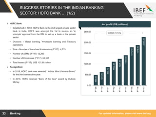For updated information, please visit www.ibef.orgBanking33
SUCCESS STORIES IN THE INDIAN BANKING
SECTOR: HDFC BANK … (1/2)
486.60
621.80
860.70
1102.20
1238.50
1406.50
1775.10
1878.40
2255.25
0.00
500.00
1000.00
1500.00
2000.00
2500.00
FY09
FY10
FY11
FY12
FY13
FY14
FY15
FY16
FY17
 HDFC Bank
• Established in 1994, HDFC Bank is the 2nd largest private sector
bank in India. HDFC was amongst the 1st to receive an 'in
principle' approval from the RBI to set up a bank in the private
sector
• Divisions – Retail banking, Wholesale banking and Treasury
operations
• Size – Number of branches & extensions (FY17): 4,715
• Number of ATMs: (FY17) 12,260
• Number of Employees (FY17): 84,325
• Total Assets (FY17): US$ 133.89. billion
 Recognition:
• In 2016, HDFC bank was awarded “ India’s Most Valuable Brand”
for the third consecutive year.
• In 2016, HDFC received “Bank of the Year” award by Outlook
Money.
Visakhapatnam port traffic (million tonnes)Net profit US$ (millions)
CAGR 21.13%
 