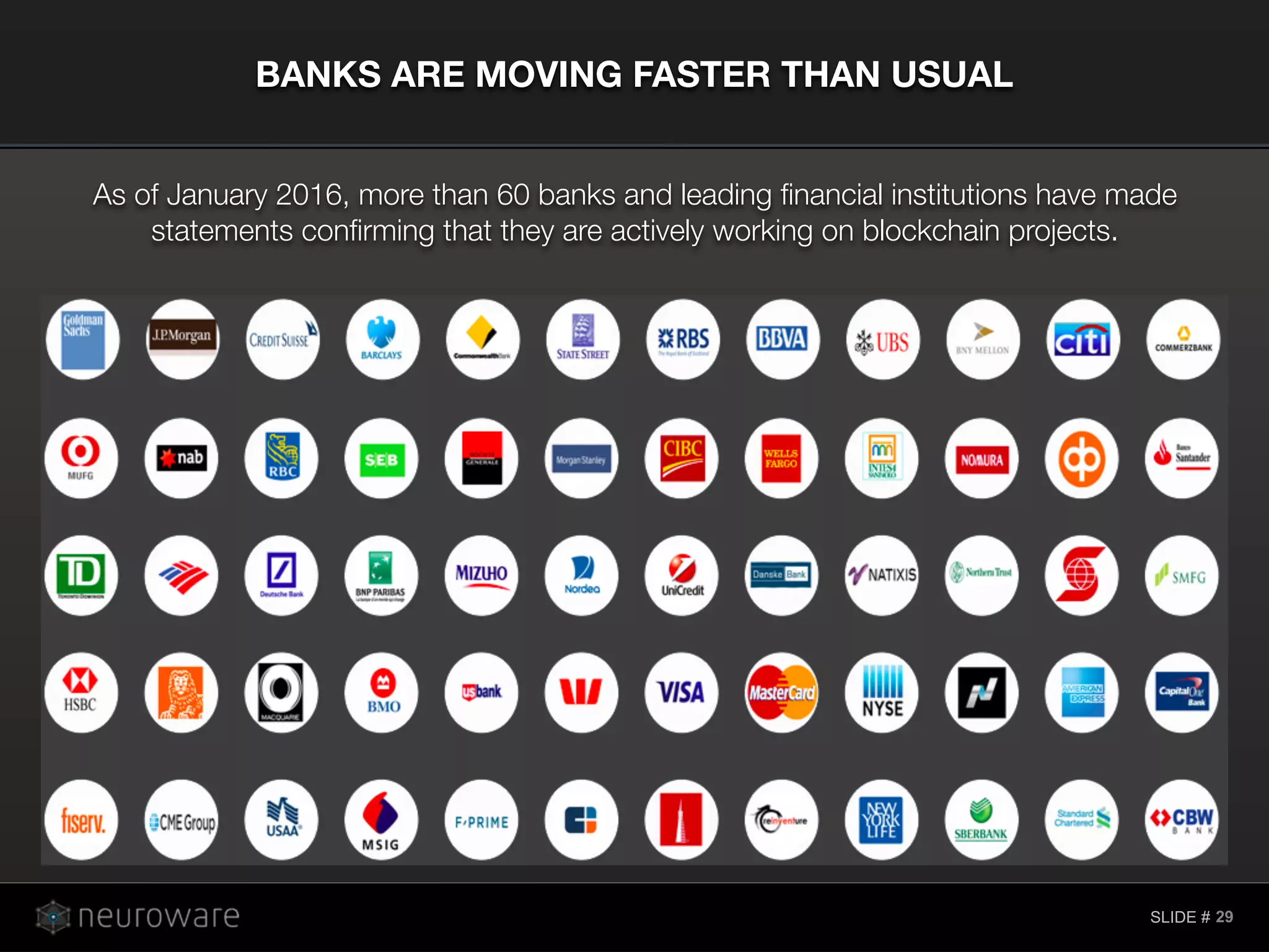 SLIDE #
BANKS ARE MOVING FASTER THAN USUAL
29
As of January 2016, more than 60 banks and leading ﬁnancial institutions have made
statements conﬁrming that they are actively working on blockchain projects.
 