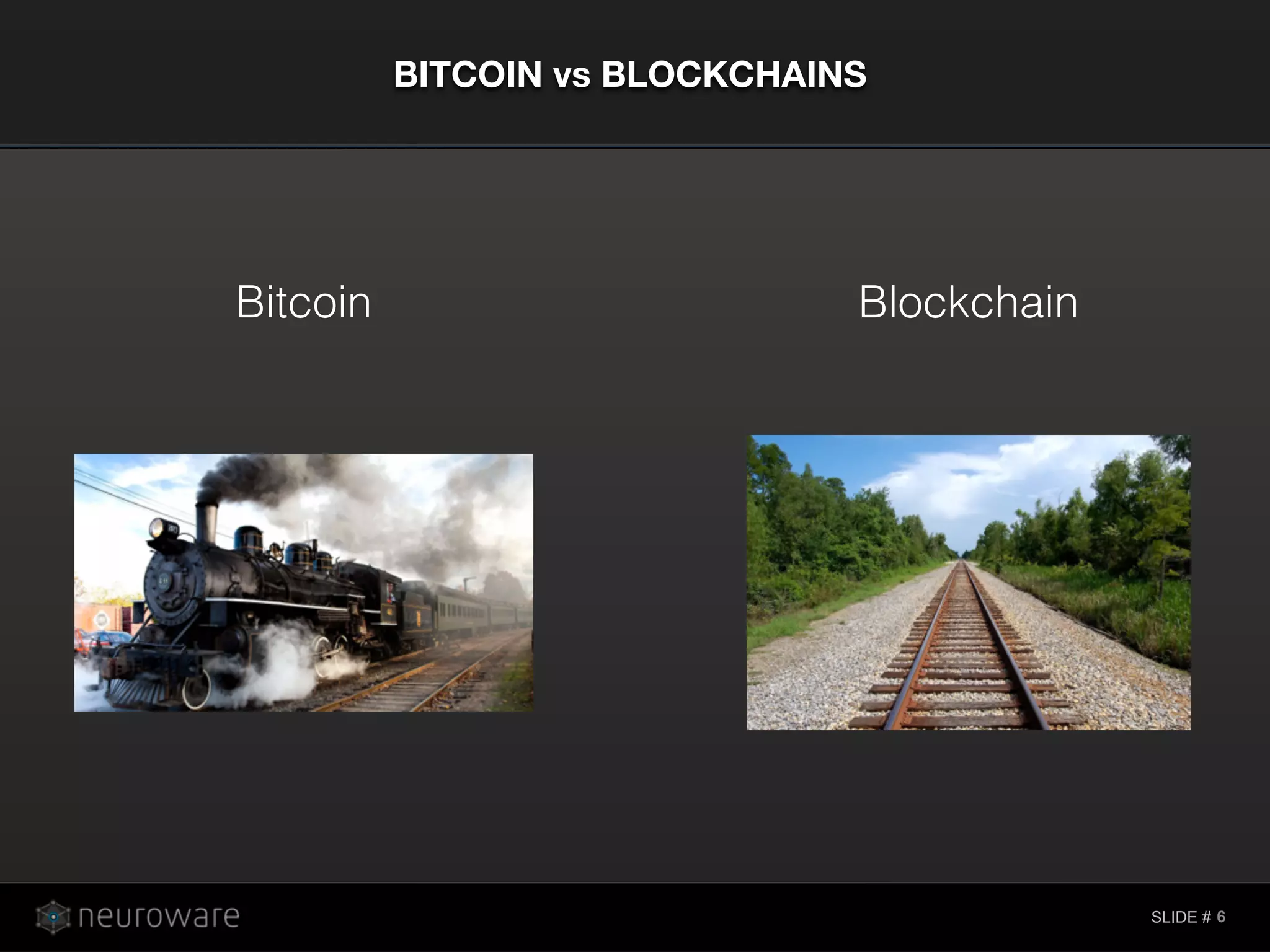 SLIDE #
BITCOIN vs BLOCKCHAINS
6
Bitcoin Blockchain
 