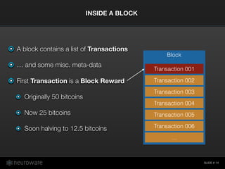 SLIDE #
A block contains a list of Transactions
… and some misc. meta-data
First Transaction is a Block Reward
Originally 50 bitcoins
Now 25 bitcoins
Soon halving to 12.5 bitcoins
INSIDE A BLOCK
14
Block
Transaction 001
Transaction 002
Transaction 003
Transaction 004
Transaction 005
Transaction 006
…
 