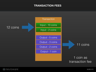 SLIDE #
TRANSACTION FEES
18
Transaction
Input - 10 coins
Input - 2 coins
Output - 5 coins
Output - 3 coins
Output - 2 coins
Output - 1 coin
11 coins
12 coins
1 coin as
transaction fee
 
