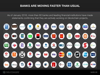 SLIDE #
BANKS ARE MOVING FASTER THAN USUAL
29
As of January 2016, more than 60 banks and leading ﬁnancial institutions have made
statements conﬁrming that they are actively working on blockchain projects.
 