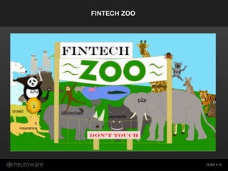 SLIDE #
FINTECH ZOO
35
 