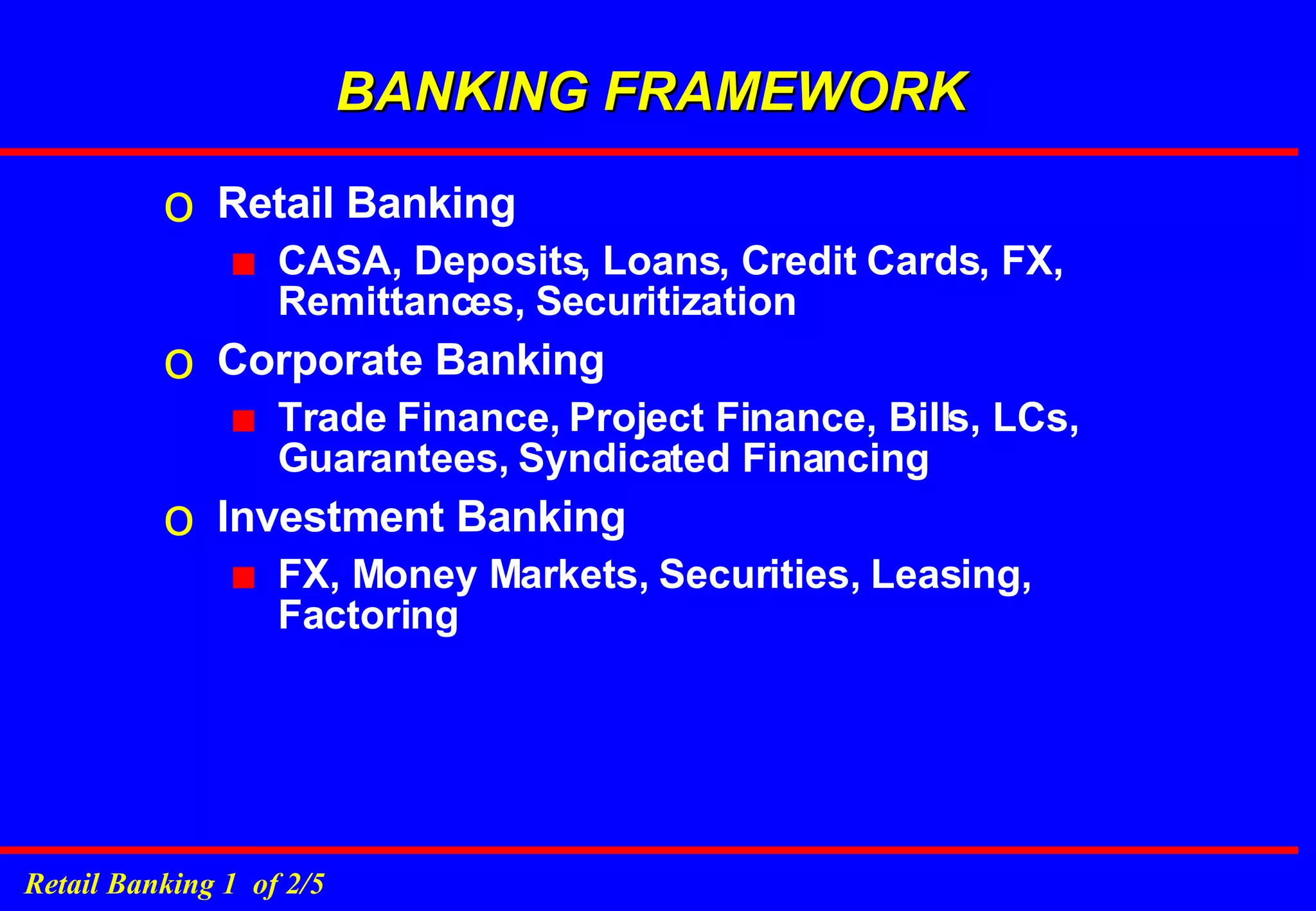 BANKING FRAMEWORK Retail Banking CASA, Deposits, Loans, Credit Cards, FX, Remittances, Securitization Corporate Banking Trade Finance, Project Finance, Bills, LCs, Guarantees, Syndicated Financing Investment Banking FX, Money Markets, Securities, Leasing, Factoring 