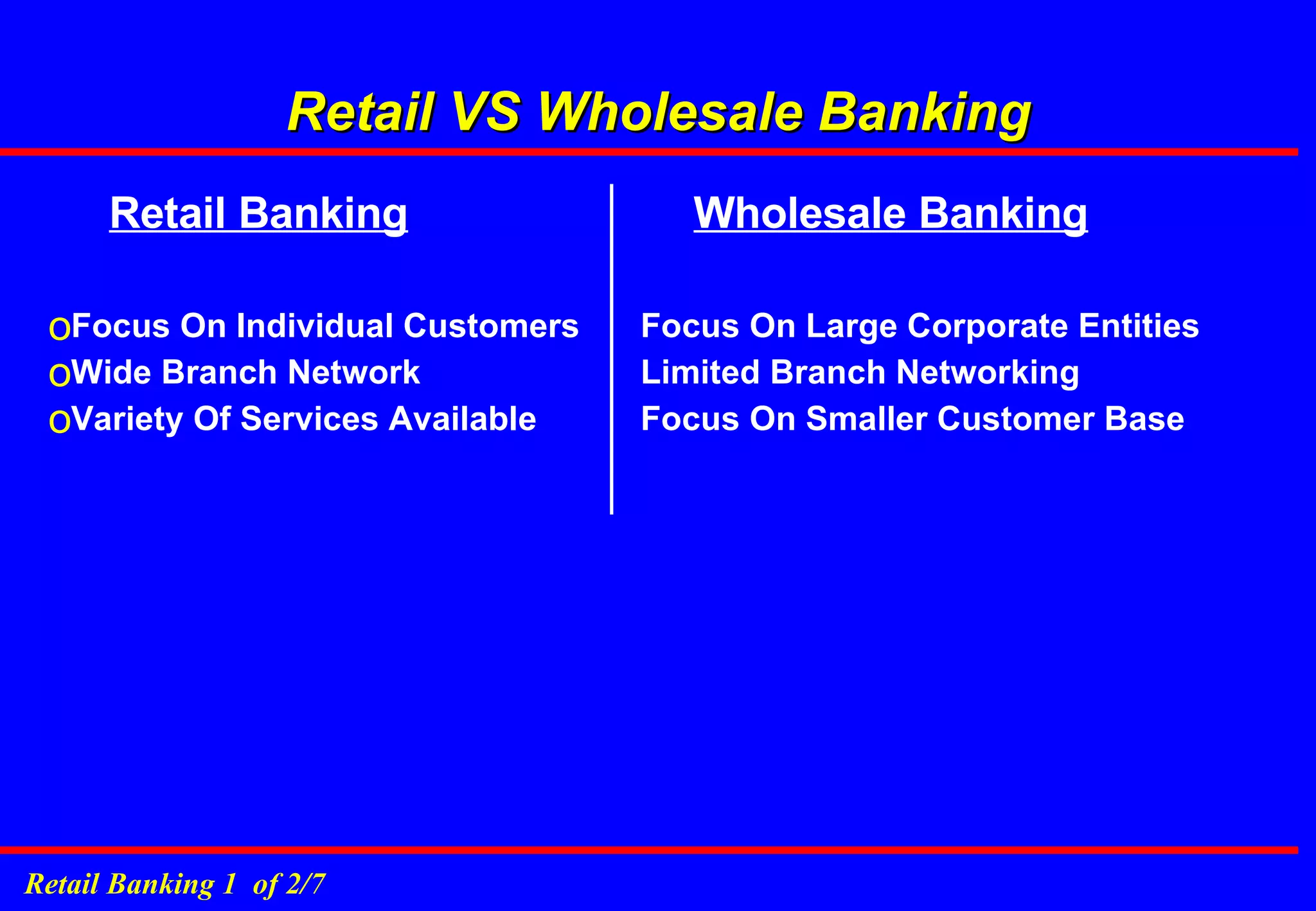 Retail VS Wholesale Banking Retail Banking Wholesale Banking Focus On Individual Customers  Focus On Large Corporate Entities Wide Branch Network Limited Branch Networking Variety Of Services Available Focus On Smaller Customer Base 