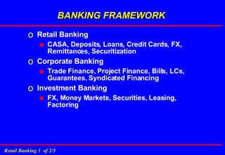 BANKING FRAMEWORK Retail Banking CASA, Deposits, Loans, Credit Cards, FX, Remittances, Securitization Corporate Banking Trade Finance, Project Finance, Bills, LCs, Guarantees, Syndicated Financing Investment Banking FX, Money Markets, Securities, Leasing, Factoring 