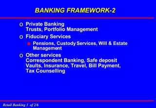 Private Banking Trusts, Portfolio Management Fiduciary Services Pensions, Custody Services, Will & Estate Management Other services Correspondent Banking, Safe deposit Vaults, Insurance, Travel, Bill Payment, Tax Counselling BANKING FRAMEWORK-2 