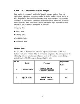 10
CHAPTER 2: Introduction to Ratio Analysis
Ratio analysis is a commonly used tool of financial statement analysis. Ratio is a
mathematical relationship between one number to another number. Ratio is used as an
index for evaluating the financial performance of the business concern. An accounting
ratio shows the mathematical relationship between two figures, which have meaningful
relation with each other. Ratio can be classified into various types. Classification from
the point of view of financial management is as follows:
● Liquidity Ratio
● Activity Ratio
● Solvency Ratio
● Profitability Ratio
● Shareholders Ratio
Liquidity Ratio
It is also called as short-term ratio. This ratio helps to understand the liquidity in a
business which is the potential ability to meet current obligations. This ratio expresses the
relationship between current assets and current assets of the business concern during a
particular period. The following are the major liquidity ratio:
Sr .No
Ratio Formula
Significant
Ratio
1 Current Ratio
Current Assets__
Current Liabilities
2:1
2 Quick Ratio _ Quick Assets__
Quick Liabilities
1:1
 