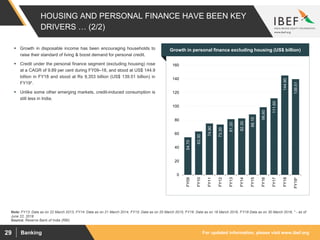 For updated information, please visit www.ibef.orgBanking29
HOUSING AND PERSONAL FINANCE HAVE BEEN KEY
DRIVERS … (2/2)
54.70
63.30
74.90
73.30
81.20
82.30
88.10
98.60
111.60
144.90
139.51
0
20
40
60
80
100
120
140
160
FY09
FY10
FY11
FY12
FY13
FY14
FY15
FY16
FY17
FY18
FY19*
Source: Reserve Bank of India (RBI)
Note: FY13: Data as on 22 March 2013, FY14: Data as on 21 March 2014, FY15: Data as on 20 March 2015, FY16: Data as on 18 March 2016, FY18 Data as on 30 March 2018, * - as of
June 22, 2018
 Growth in disposable income has been encouraging households to
raise their standard of living & boost demand for personal credit.
 Credit under the personal finance segment (excluding housing) rose
at a CAGR of 9.89 per cent during FY09–18, and stood at US$ 144.9
billion in FY18 and stood at Rs 9,353 billion (US$ 139.51 billion) in
FY19*.
 Unlike some other emerging markets, credit-induced consumption is
still less in India.
Visakhapatnam port traffic (million tonnes)Growth in personal finance excluding housing (US$ billion)
 