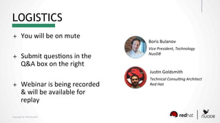 Copyright	©	2018	NuoDB	
LOGISTICS
+  You	will	be	on	mute	
+  Submit	quesKons	in	the	
Q&A	box	on	the	right	
+  Webinar	is	being	recorded	
&	will	be	available	for	
replay	
Boris	Bulanov	
Vice	President,	Technology	
NuoDB	
JusKn	Goldsmith	
Technical	Consul9ng	Architect	
Red	Hat	
 
