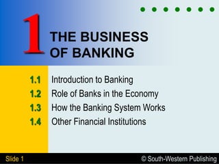 © South-Western Publishing
Slide 1
THE BUSINESS
OF BANKING
1.1 Introduction to Banking
1.2 Role of Banks in the Economy
1.3 How the Banking System Works
1.4 Other Financial Institutions
1
 
