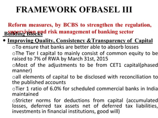 FRAMEWORK OFBASEL III
Reform measures, by BCBS to strengthen the regulation,
supervision and risk management of banking sector
Building Blocks
 Improving Quality, Consistency &Transparency of Capital
oTo ensure that banks are better able to absorb losses
oThe Tier I capital to mainly consist of common equity to be
raised to 7% of RWA by March 31st, 2015
oMost of the adjustments to be from CET1 capital(phased
manner)
oall elements of capital to be disclosed with reconciliation to
the published accounts
oTier 1 ratio of 6.0% for scheduled commercial banks in India
maintained
oStricter norms for deductions from capital (accumulated
losses, deferred tax assets net of deferred tax liabilities,
investments in financial institutions, good will)
 