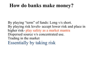 How do banks make money?
By playing “term” of funds: Long v/s short.
By playing risk levels- accept lower risk and place in
higher risk- play safety as a market mantra
Dispersed source v/s concentrated use.
Trading in the market
Essentially by taking risk
 