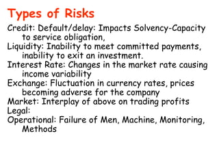 Types of Risks
Credit: Default/delay: Impacts Solvency-Capacity
to service obligation,
Liquidity: Inability to meet committed payments,
inability to exit an investment.
Interest Rate: Changes in the market rate causing
income variability
Exchange: Fluctuation in currency rates, prices
becoming adverse for the company
Market: Interplay of above on trading profits
Legal:
Operational: Failure of Men, Machine, Monitoring,
Methods
 