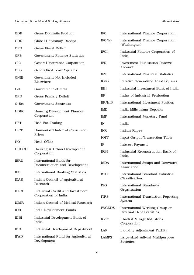 Banking abbreviations