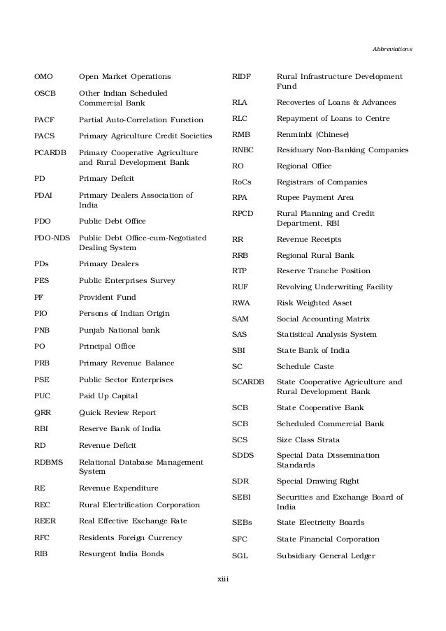 Banking abbreviations