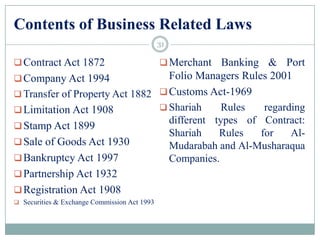 Contents of Business Related Laws
Contract Act 1872
Company Act 1994
 Transfer of Property Act 1882
Limitation Act 1908
Stamp Act 1899
Sale of Goods Act 1930
Bankruptcy Act 1997
Partnership Act 1932
Registration Act 1908
 Securities & Exchange Commission Act 1993
Merchant Banking & Port
Folio Managers Rules 2001
Customs Act-1969
 Shariah Rules regarding
different types of Contract:
Shariah Rules for Al-
Mudarabah and Al-Musharaqua
Companies.
31
 