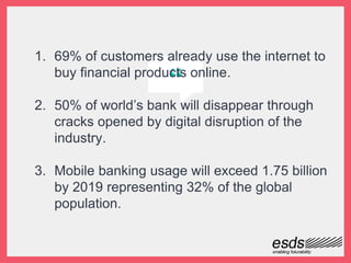 “
1. 69% of customers already use the internet to
buy financial products online.
2. 50% of world’s bank will disappear through
cracks opened by digital disruption of the
industry.
3. Mobile banking usage will exceed 1.75 billion
by 2019 representing 32% of the global
population.
 