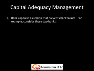 Banking and management of financial institutions | PPT