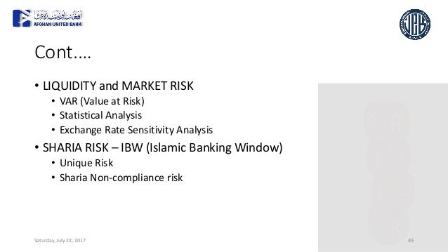 Banking And Risk Management Ny