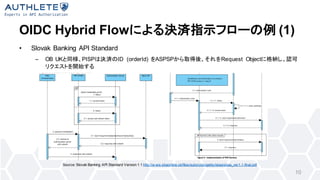 OIDC Hybrid FlowˤQgָʾե` (1)
? Slovak Banking API Standard
C OB UKͬPISPϛQgID (orderId) ASPSPȡᡢRequest Object˸{J
ꥯȤ_ʼ
10
Source: Slovak Banking API Standard Version 1.1 http://w ww.sbaonline.sk/files/subory/projekty/sbas/sbas_ver1.1-final.pdf
 