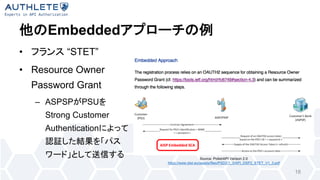 Embedded
• “STET”
• Resource Owner
Password Grant
– ASPSP PSU
Strong Customer
Authentication
18
Source: PolishAPI Verison 2.0
https://www.stet.eu/assets/files/PSD2/1_3/API_DSP2_STET_V1_3.pdf
 
