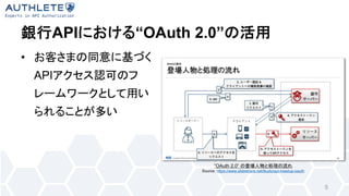 API “OAuth 2.0”
•
API
5
“OAuth 2.0”
Source: https://www.slideshare.net/tkudo/api-meetup-oauth
 