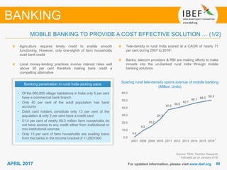 4040APRIL 2017 For updated information, please visit www.ibef.org
MOBILE BANKING TO PROVIDE A COST EFFECTIVE SOLUTION … (1/2)
Banking penetration in rural India picking pace
• Of the 600,000 village habitations in India only 5 per cent
have a commercial bank branch
• Only 40 per cent of the adult population has bank
accounts
• Debit card holders constitute only 13 per cent of the
population & only 2 per cent have a credit card
• 51.4 per cent of nearly 89.3 million farm households do
not have access to any credit either from institutional or
non-institutional sources
• Only 13 per cent of farm households are availing loans
from the banks in the income bracket of < USD1000
Soaring rural tele-density opens avenue of mobile banking
(Million Units)
Source: TRAI, TechSci Research
1 Indicates as on January 2016
BANKING
Agriculture requires timely credit to enable smooth
functioning. However, only one-eighth of farm households
avail bank credit
Local money-lending practices involve interest rates well
above 30 per cent therefore making bank credit a
compelling alternative
Tele-density in rural India soared at a CAGR of nearly 71
per cent during 2007 to 20161.
Banks, telecom providers & RBI are making efforts to make
inroads into the un-banked rural India through mobile
banking solutions
0.4
9.2
15.2
24.3
37.5
39.9
42.7
46.1
48.3
50.3
0.0
10.0
20.0
30.0
40.0
50.0
60.0
2007 2008 2009 2010 2011 2012 2013 2014 2015 2016
1
 
