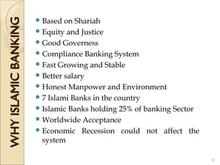 WHYISLAMICBANKINGWHYISLAMICBANKING Based on Shariah
Equity and Justice
Good Governess
Compliance Banking System
Fast Growing and Stable
Better salary
Honest Manpower and Environment
7 Islami Banks in the country
Islamic Banks holding 25% of banking Sector
Worldwide Acceptance
Economic Recession could not affect the
system
10
 