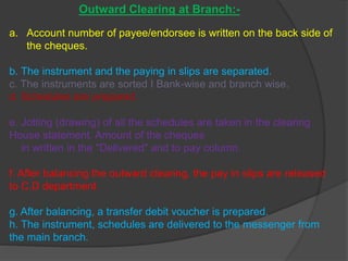 Inward Clearing at the Drawn Branch:-
a. Numbers of instruments noted in the
schedules are verified immediately on
receipt...