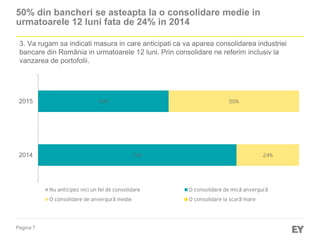 Pagina 7
3. Va rugam sa indicati masura in care anticipati ca va aparea consolidarea industriei
bancare din România in urmatoarele 12 luni. Prin consolidare ne referim inclusiv la
vanzarea de portofolii.
50% din bancheri se asteapta la o consolidare medie in
urmatoarele 12 luni fata de 24% in 2014
76%
50%
24%
50%
2014
2015
Nu anticipez nici un fel de consolidare O consolidare de mică anvergură
O consolidare de anvergură medie O consolidare la scară mare
 