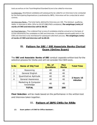 tests as well as on the Total Weighted Standard Score to be called for interview
(c) Interview: Shortlisted candidates will subsequently be called for an Interview to be conducted
by the Participating Organisations (coordinated by IBPS). Interviews will be conducted at select
centres.
(d) Interview Marks : The total marks allotted for Interview are 100. The minimum qualifying
marks in interview is 40% (35% for SC/ST/OBC/PWD candidates).The weightage (ratio) of
marks of CWE and interview will be 80:20.
(e) Final Selection : The combined final scores of candidates shall be arrived at on the basis of
scores obtained by the candidates in CWE and Interview. A candidate should qualify both in the
CWE and interview to be shortlisted for subsequent allotment process. The weightage (ratio)
of marks of CWE and interview will be 80:20.
II. Pattern for SBI / SBI Associate Banks Clerical
Exam (Online Exam)
The SBI and Associate Banks of SBI conduct separate written test for the
selection process for Clerks and will not consider the CWE score.
S.No Name of Obj Test
No. of
Questions
Max
Marks
Total Time
1 Reasoning 40 40
2 hours 15
minutes
2 General English 40 40
3 Quantitative Aptitude 40 40
4 General Awareness 40 40
Marketing & Computer
knowledge
40 40
TOTAL 200 200
Final Selection will be made based on the performance in the written test
and Interview taken together.
III. Pattern of IBPS CWEs for RRBs
(i) Exam pattern of CWE for Office Assistant :
 
