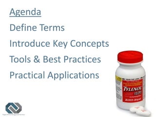 Agenda
Define Terms
Introduce Key Concepts
Tools & Best Practices
Practical Applications
 