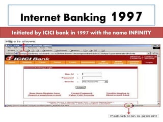 Internet Banking 1997
Initiated by ICICI bank in 1997 with the name INFINITY
 
