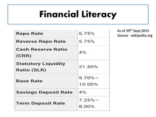 Financial Literacy
As of 29th Sept,2015
Source - wikipedia.org
 