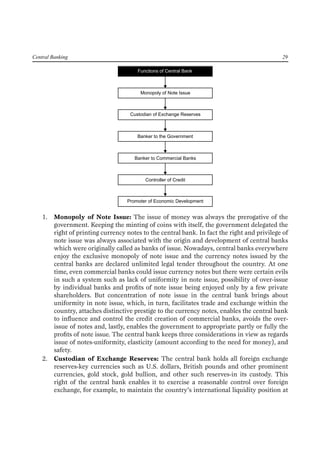 Banking by Somasekhar | PDF
