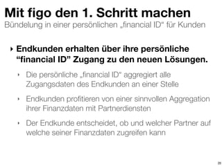 Bündelung in einer persönlichen „ﬁnancial ID“ für Kunden
Mit ﬁgo den 1. Schritt machen
‣ Endkunden erhalten über ihre persönliche
“ﬁnancial ID” Zugang zu den neuen Lösungen.
‣ Die persönliche „ﬁnancial ID“ aggregiert alle
Zugangsdaten des Endkunden an einer Stelle
‣ Endkunden proﬁtieren von einer sinnvollen Aggregation
ihrer Finanzdaten mit Partnerdiensten
‣ Der Endkunde entscheidet, ob und welcher Partner auf
welche seiner Finanzdaten zugreifen kann
20
 