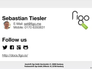 26
Sebastian Tiesler
E-Mail: set@ﬁgo.me
Mobile: 0170 6350631
Follow us
Anschrift: ﬁgo GmbH, Burchardstr. 21, 20095 Hamburg
Postanschrift: ﬁgo GmbH, Eifﬂerstr. 43, 22769 Hamburg
http://docs.ﬁgo.io/
 