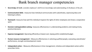 Competency Bank Banking & competency MCCD | PPTX
