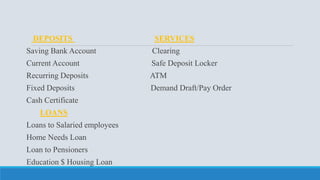 DEPOSITS SERVICES
Saving Bank Account Clearing
Current Account Safe Deposit Locker
Recurring Deposits ATM
Fixed Deposits Demand Draft/Pay Order
Cash Certificate
LOANS
Loans to Salaried employees
Home Needs Loan
Loan to Pensioners
Education $ Housing Loan
 