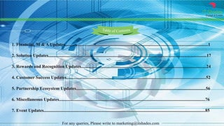 IT Shades
Engage & Enable
For any queries, Please write to marketing@itshades.com
Table of Contents
1. Financial, M & A Updates..................................................................................................................................1
2. Solution Updates................................................................................................................................................17
3. Rewards and Recognition Updates..................................................................................................................24
4. Customer Success Updates...............................................................................................................................52
5. Partnership Ecosystem Updates......................................................................................................................56
6. Miscellaneous Updates.....................................................................................................................................76
7. Event Updates...................................................................................................................................................85
 