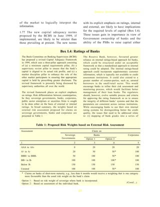 Banking Developments and Perspectives



of the market to logically interpret the                         with its explicit emphasis on ratings, internal
information.                                                     and external, are likely to have implications
                                                                 for the required levels of capital (Box I.4).
1.77 The new capital adequacy norms
proposed by the BCBS in June 1999, if                            These issues gain in importance in view of
implemented, are likely to be stricter than                      Government ownership of banks and the
those prevailing at present. The new norms                       ability of the PSBs to raise capital either


                                        Box I.4: Ratings of Banks
 The Basle Committee on Banking Supervision (BCBS)               The Reserve Bank, however, favoured greater
 has proposed a revised Capital Adequacy Framework               reliance on internal ratings-based approach for banks,
 in 1999, which uses a three-pillar approach consisting          which could be structured under an acceptable
 of (a) a minimum capital requirements pillar, (b) a             framework so that a standardised approach to internal
 supervisory review pillar to ensure that the bank’s             rating could be adopted. The internal ratings-based
 capital is aligned to its actual risk profile, and (c) a        approach could incorporate supplementary customer
 market discipline pillar to enhance the role of the             information, which is typically not available to credit
 other market participants in ensuring that appropriate          assessment institutions. It could also extend to a
 capital is held by prescribing greater disclosure. The          greater number of counter-parties, such as, unrated
 revised framework is presently being discussed by               borrowers in the small/retail sector. This would
 supervisory authorities all over the world.                     encourage banks to refine their risk assessment and
                                                                 monitoring process, which would facilitate better
 The revised framework places an explicit emphasis               management of their loan books. The regulators
 on ratings. Risk differentiation between counterparties,        should, however, evolve suitable process and criteria
 be they sovereign governments, banks, corporates,               for approving the rating framework so as to ensure
 public sector enterprises or securities firms is sought         the integrity of different banks’ systems and that the
 to be done either on the basis of external or internal          parameters are consistent across various institutions.
 ratings. In broad summary, the weights based on                 While encouraging banks to use their own internal
 external risk assessment proposed for claims on                 rating systems for distinguishing better the credit
 sovereign governments, banks and corporates are                 quality, the issues that need to be addressed relate
 presented in Table 1.                                           to: (i) mapping of bank grades into a series of


               Table 1: Proposed Risk Weights based on External Risk Assessment

 Assessment                                                              Claim on
                                           Sovereign                       Banks                             Corporates
                                         Governments               Option 1            Option 2
 1                                                    2                    3                   4                          5
 AAA to AA-                                           0                   20                 20                       20
 A+ to A-                                            20                   50                 50 *                    100
 BBB+ to BBB-                                        50                  100                 50 *                    100
 BB+ to B-                                         100                   100                100 *                    100
 Below B-                                          150                   150                150                      150
 Unrated                                           100                   100                 50 *                    100
 * Claims on banks of short-term maturity, e.g., less than 6 months would receive a weighting that is one category
   more favourable than the usual risk weight on the bank’s claim.
 Option 1 : Based on risk weight of sovereign where bank is incorporated.
                                                                                                            (Contd....)
 Option 2 : Based on assessment of the individual bank.


                                                            23
 