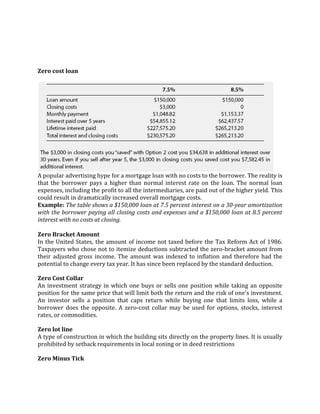 Zero cost loan




A popular advertising hype for a mortgage loan with no costs to the borrower. The reality is
that the borrower pays a higher than normal interest rate on the loan. The normal loan
expenses, including the profit to all the intermediaries, are paid out of the higher yield. This
could result in dramatically increased overall mortgage costs.
Example: The table shows a $150,000 loan at 7.5 percent interest on a 30-year amortization
with the borrower paying all closing costs and expenses and a $150,000 loan at 8.5 percent
interest with no costs at closing.

Zero Bracket Amount
In the United States, the amount of income not taxed before the Tax Reform Act of 1986.
Taxpayers who chose not to itemize deductions subtracted the zero-bracket amount from
their adjusted gross income. The amount was indexed to inflation and therefore had the
potential to change every tax year. It has since been replaced by the standard deduction.

Zero Cost Collar
An investment strategy in which one buys or sells one position while taking an opposite
position for the same price that will limit both the return and the risk of one's investment.
An investor sells a position that caps return while buying one that limits loss, while a
borrower does the opposite. A zero-cost collar may be used for options, stocks, interest
rates, or commodities.

Zero lot line
A type of construction in which the building sits directly on the property lines. It is usually
prohibited by setback requirements in local zoning or in deed restrictions

Zero Minus Tick
 