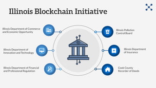 Illinois Blockchain Initiative
Illinois Department of Commerce
and Economic Opportunity
Illinois Department of
Innovation and Technology
Illinois Department of Financial
and Professional Regulation
Illinois Pollution
Control Board
Illinois Department
of Insurance
Cook County
Recorder of Deeds
 