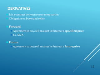 DERIVATIVES
14
⚫ It is acontract between twoor more parties
⚫ Obligation on buyerand seller
⚫ Forward
⚫ Agreementto buy/sell an asset in futureata specified price
⚫ Ex. MCX
⚫ Future
⚫ Agreementto buy/sell an asset in futureata futureprice
 