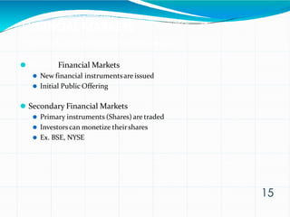 FINANCIAL MARKETS
15
Placewhere financial instrumentsare traded
⚫ Primary Financial Markets
⚫ New financial instrumentsare issued
⚫ Initial Public Offering
⚫ Secondary Financial Markets
⚫ Primary instruments (Shares) are traded
⚫ Investorscan monetize theirshares
⚫ Ex. BSE, NYSE
 