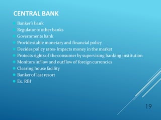CENTRAL BANK
19
⚫ Banker’s bank
⚫ Regulatortoother banks
⚫ Governments bank
⚫ Providestable monetaryand financial policy
⚫ Decides policy rates-Impacts money in the market
⚫ Protects rightsof theconsumerby supervising banking institution
⚫ Monitors inf lowand outf lowof foreigncurrencies
⚫ Clearing house facility
⚫ Bankerof last resort
⚫ Ex. RBI
 